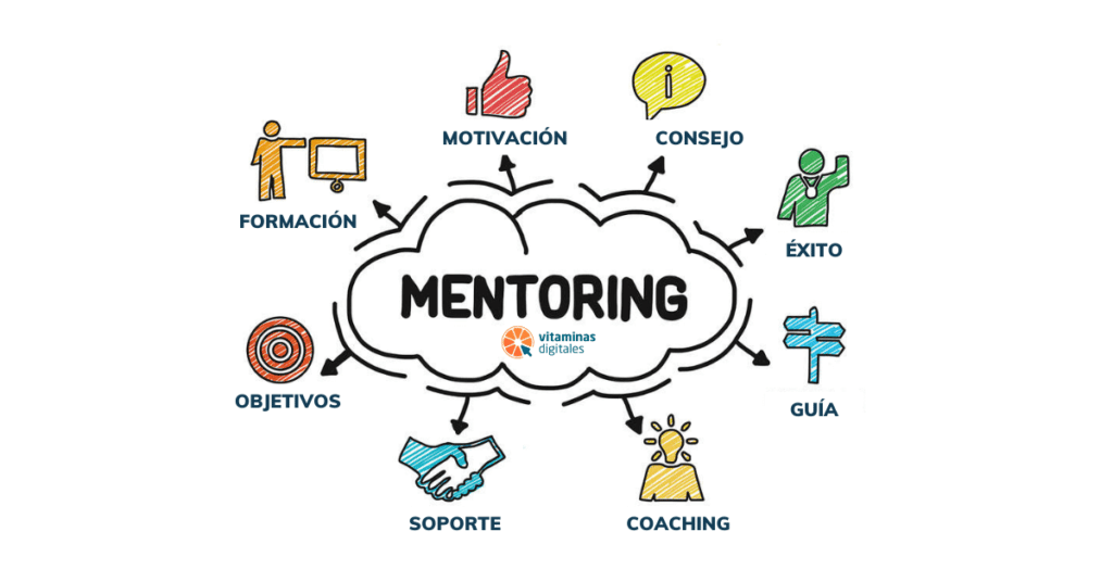 Programa-mentoring-emprendedores